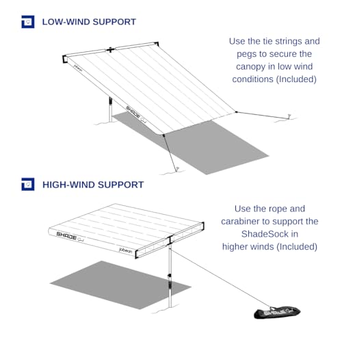 ShadeSock – The Ultimate Wind-Inflating Beach Shade – Silent, Non-Flapping Design, 8x10ft Auto-Directing Canopy – Light-Weight and Portable – Easy 2 Minute Set-Up