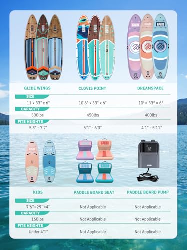 Niphean Inflatable Stand Up Paddle Board with SUP Accessories, Anti-Slip EVA Deck, 10’6’’ Inflatable Paddle Boards for Adults & Youth of All Skill Levels