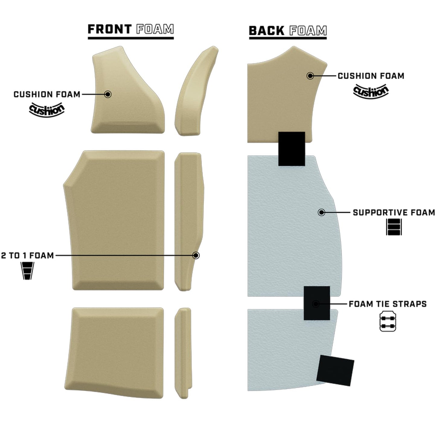 RONIX Men's Megacorp CGA Vest - Durable Flexible Cylindrical Capella Fit Life Jacket with 2:1 Cushion Foam, Water-Resistant Liner & Back Support for Wakeboard, Wakesurf & Wakefoil