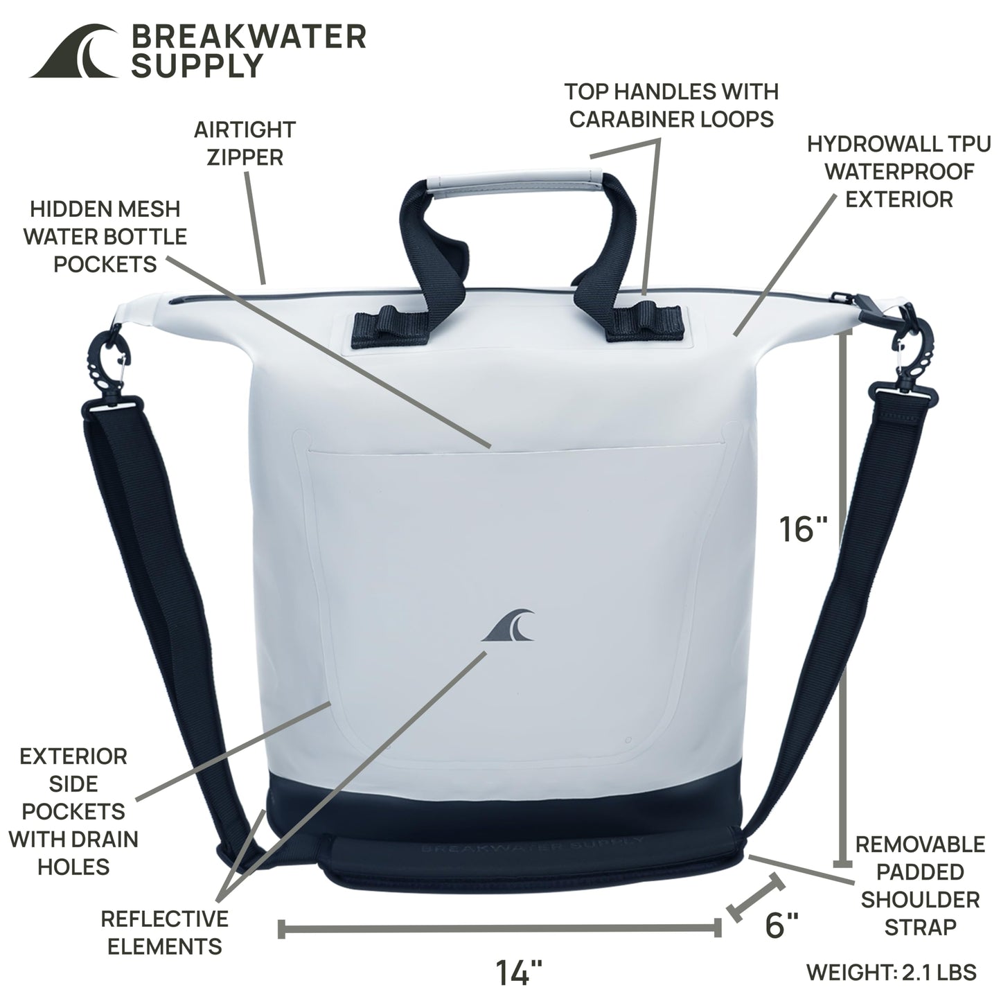 Breakwater Supply™ Waterproof Utility Tote Travel Bag with Shoulder Strap & Zipper | IP68 Ocean-Grade | Sandproof | Riverton