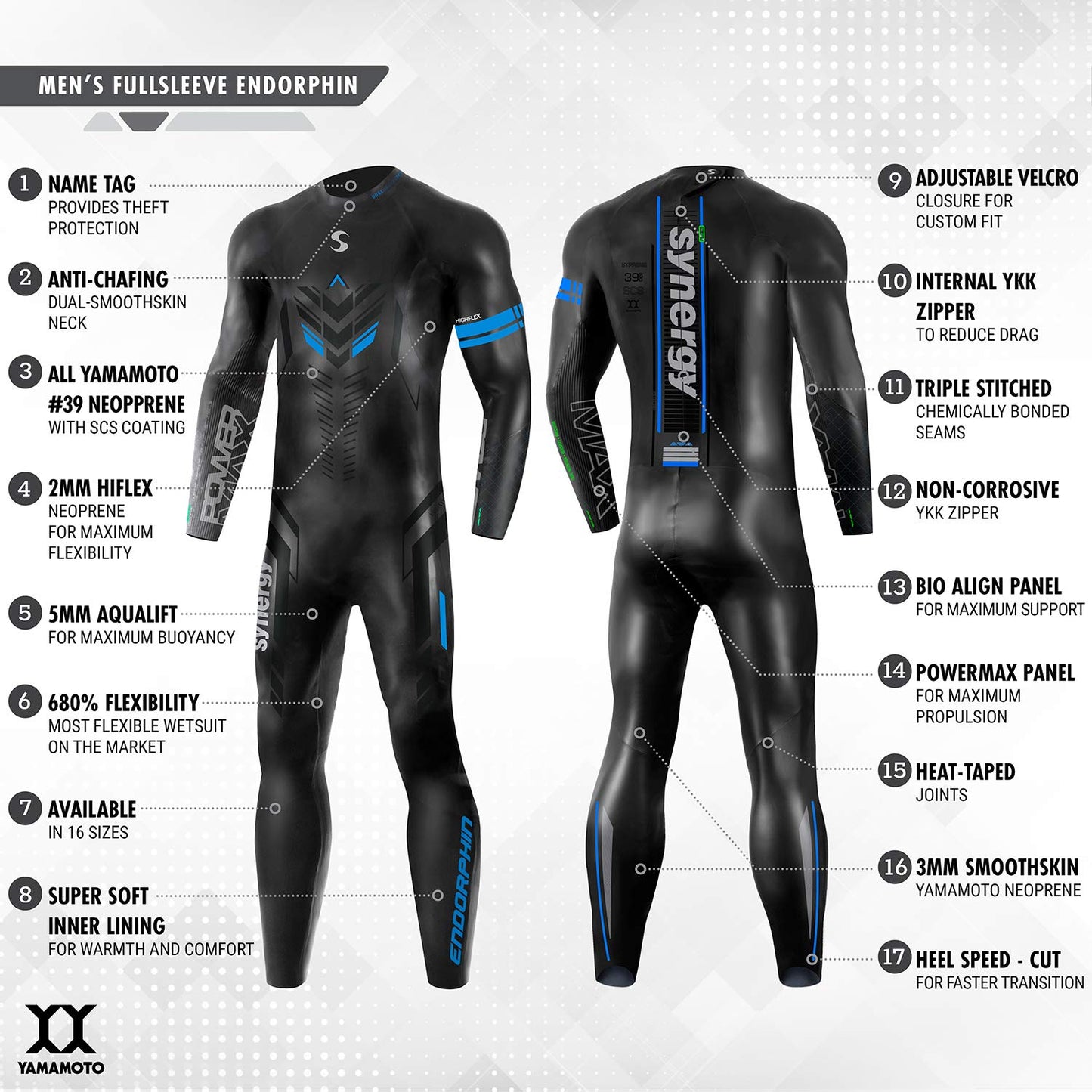 Synergy Triathlon Wetsuit Men’s Endorphin Full Sleeve Neoprene for Open Water Swimming