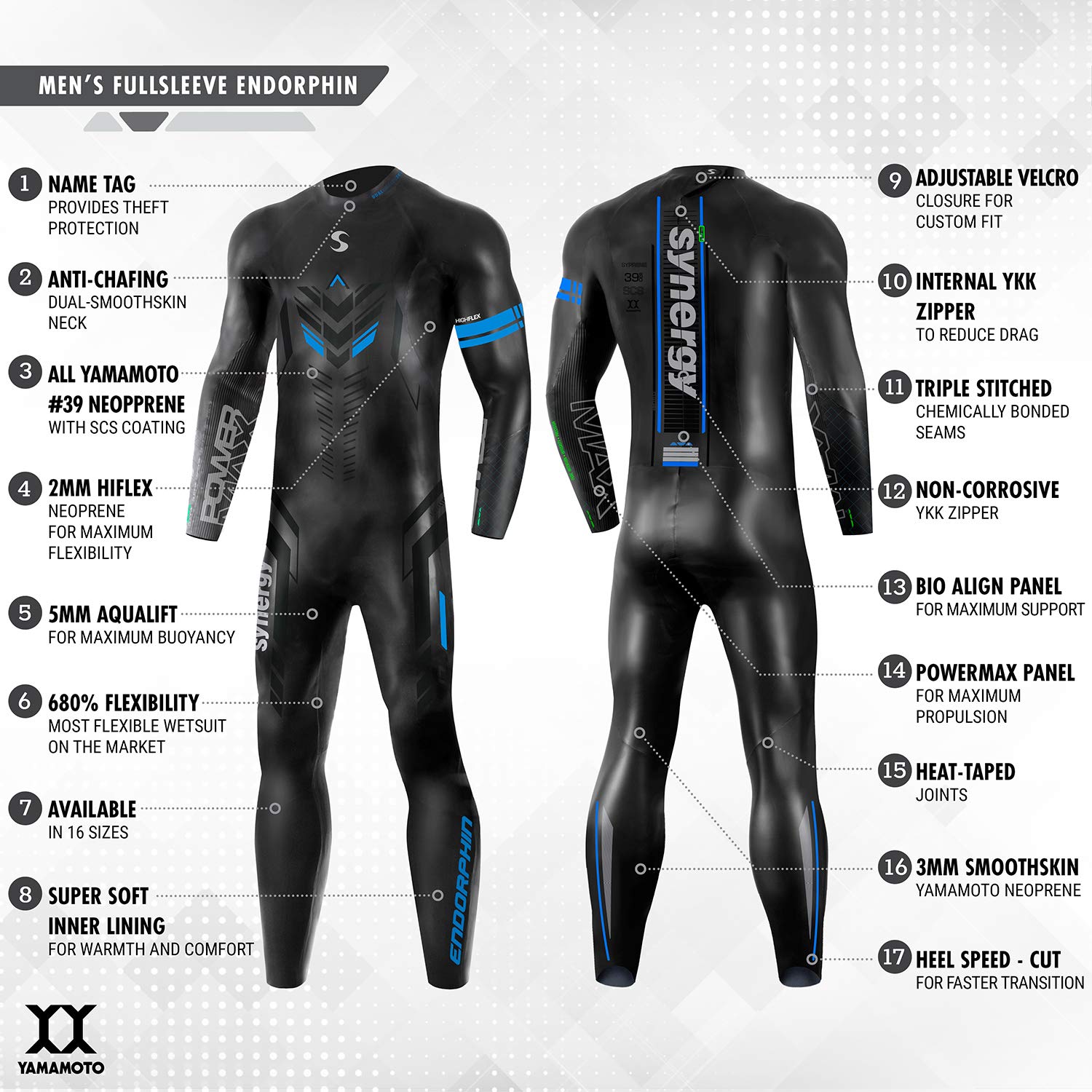 Synergy Triathlon Wetsuit Men’s Endorphin Full Sleeve Neoprene for Open Water Swimming