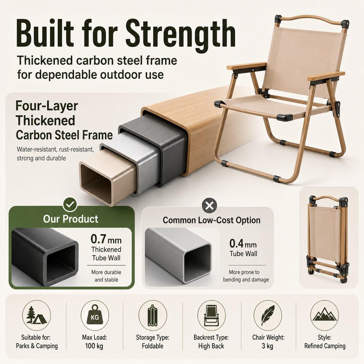 Portable Folding Camping Table Set with 4 Lightweight Chairs, Ideal for Outdoor Picnics, Family Beach Trips, RV Adventures, and Patio Use