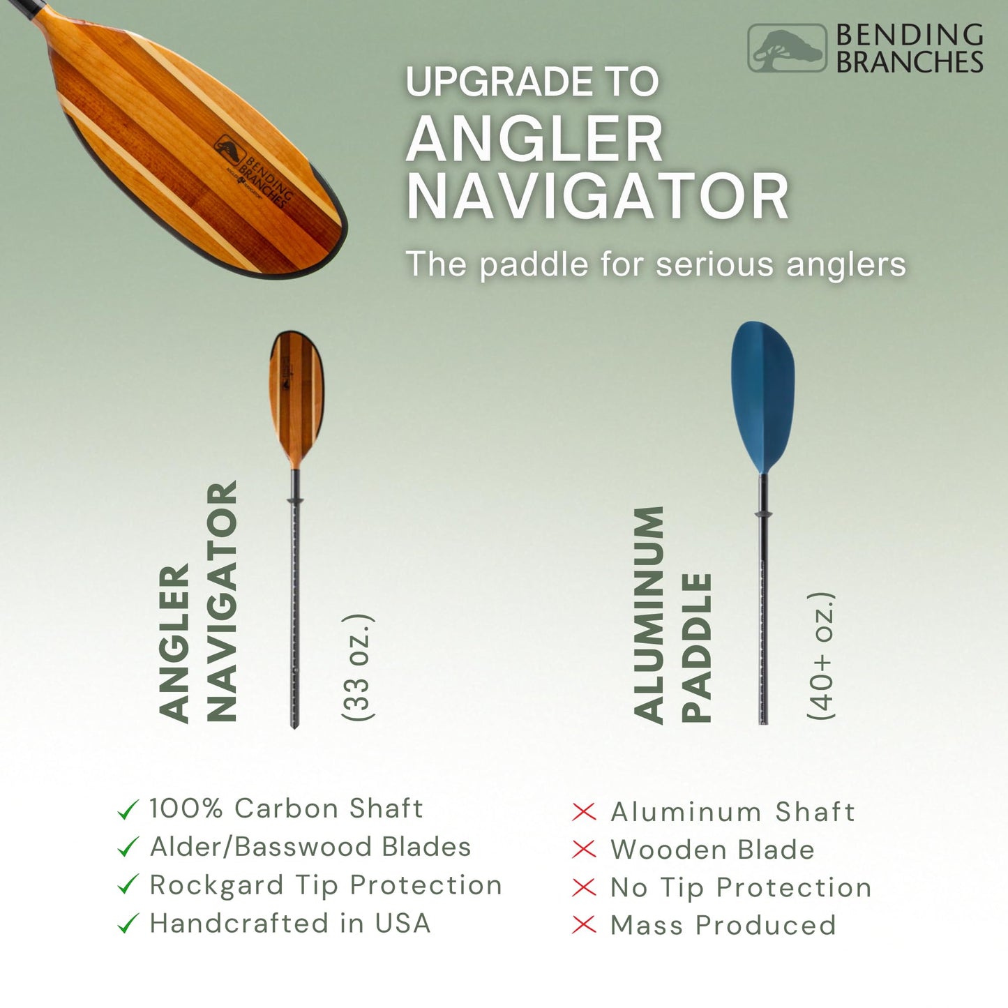 Bending Branches Angler Navigator Versa-Lok™ Kayak Paddle, Durable Wood for Moder-Day Kayaker, Wooden Blade with Rockgard® Tip Protection, 100% Carbon Shaft, Lightweight