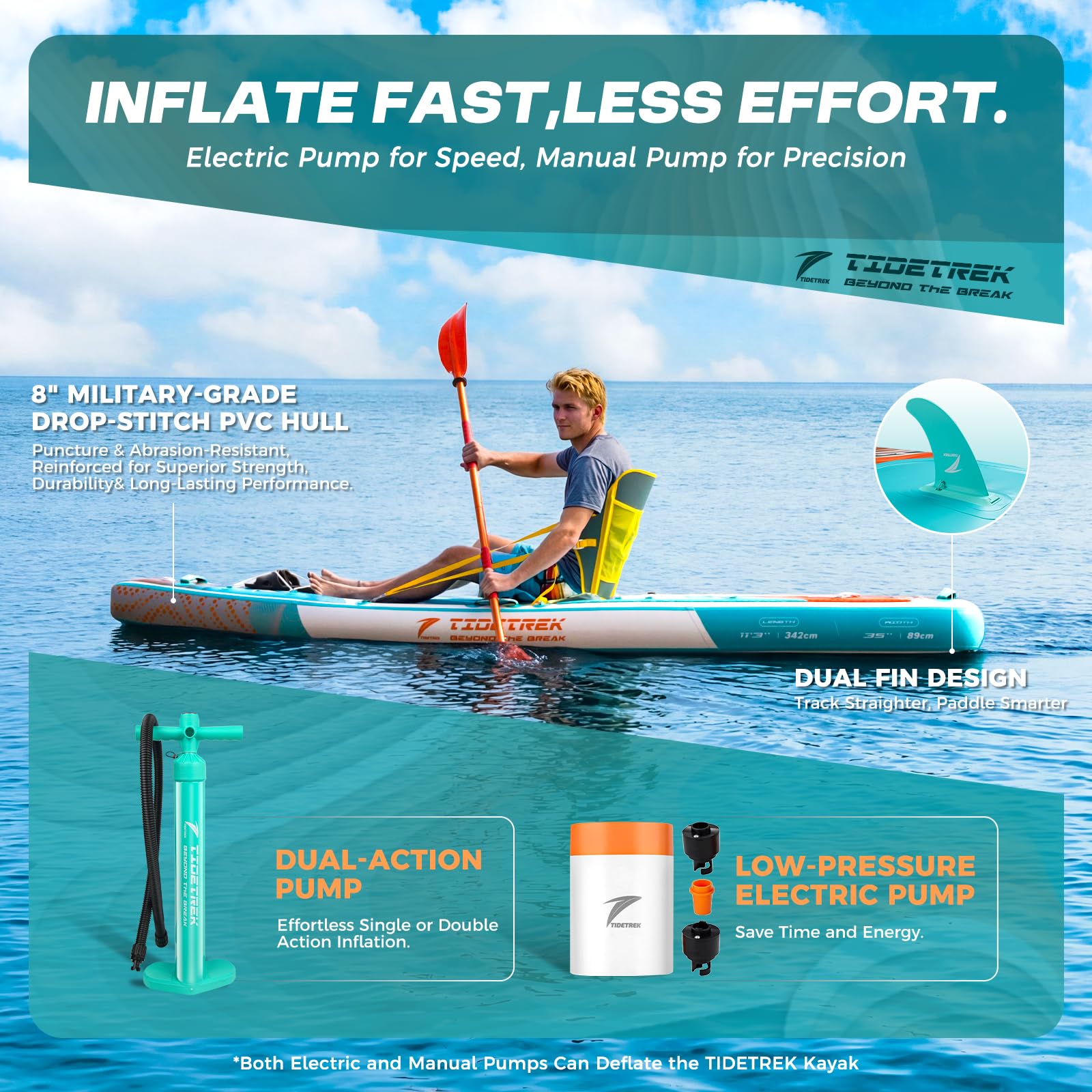 TIDETREK Inflatable Touring Kayak with Waterproof Seat & Premium Accessories, 11'3" x 35" x 8" Ultra-Stable SUP Kayak Hybrid, Non-Slip Comfort Deck for Adults & Youth
