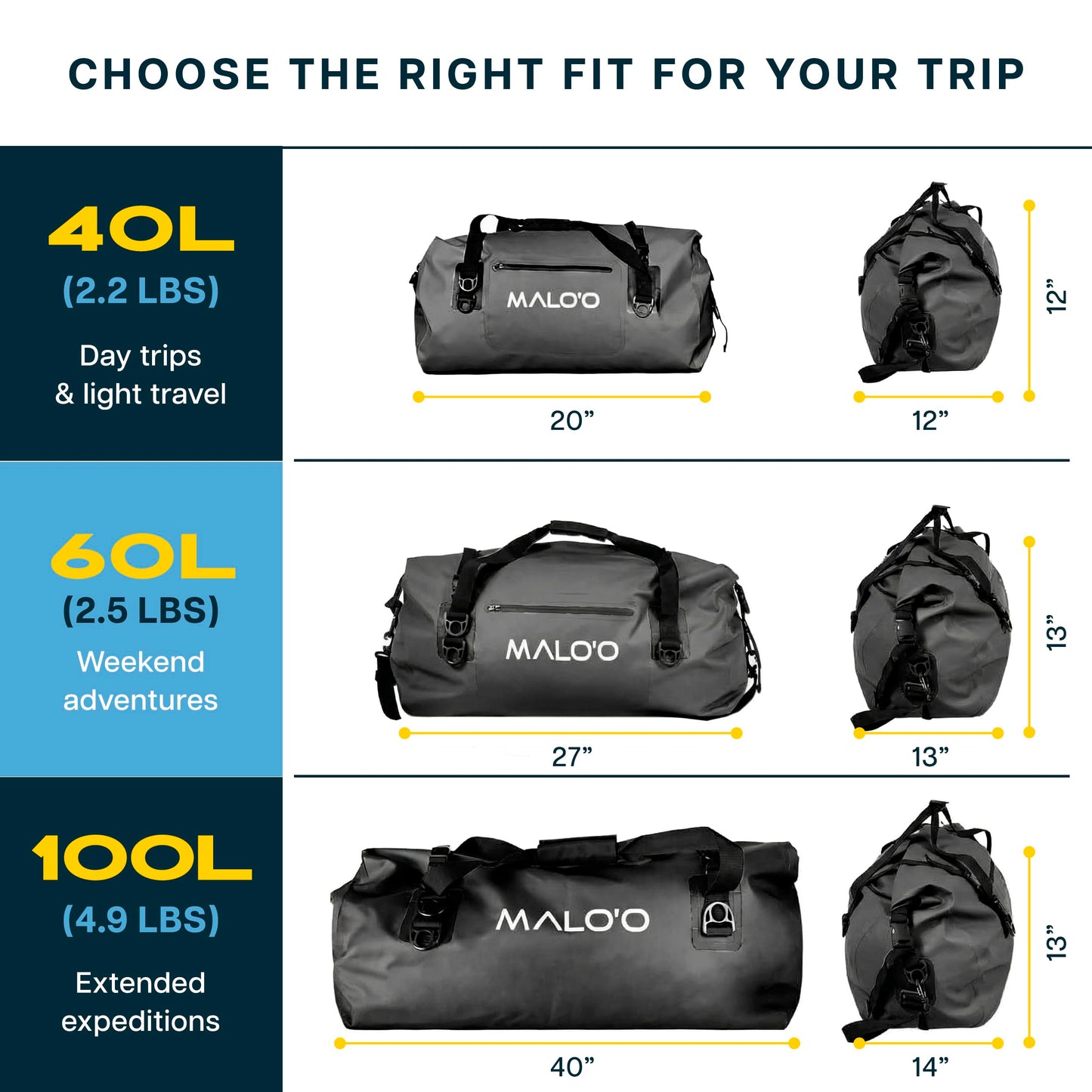 Malo’o Waterproof Dry Duffel, Heavy-Duty Roll Top Waterproof Gear Bag with Shoulder Straps & Molle Loops, Marine Duffel for Kayaking, Boating, Camping, Beach & Travel